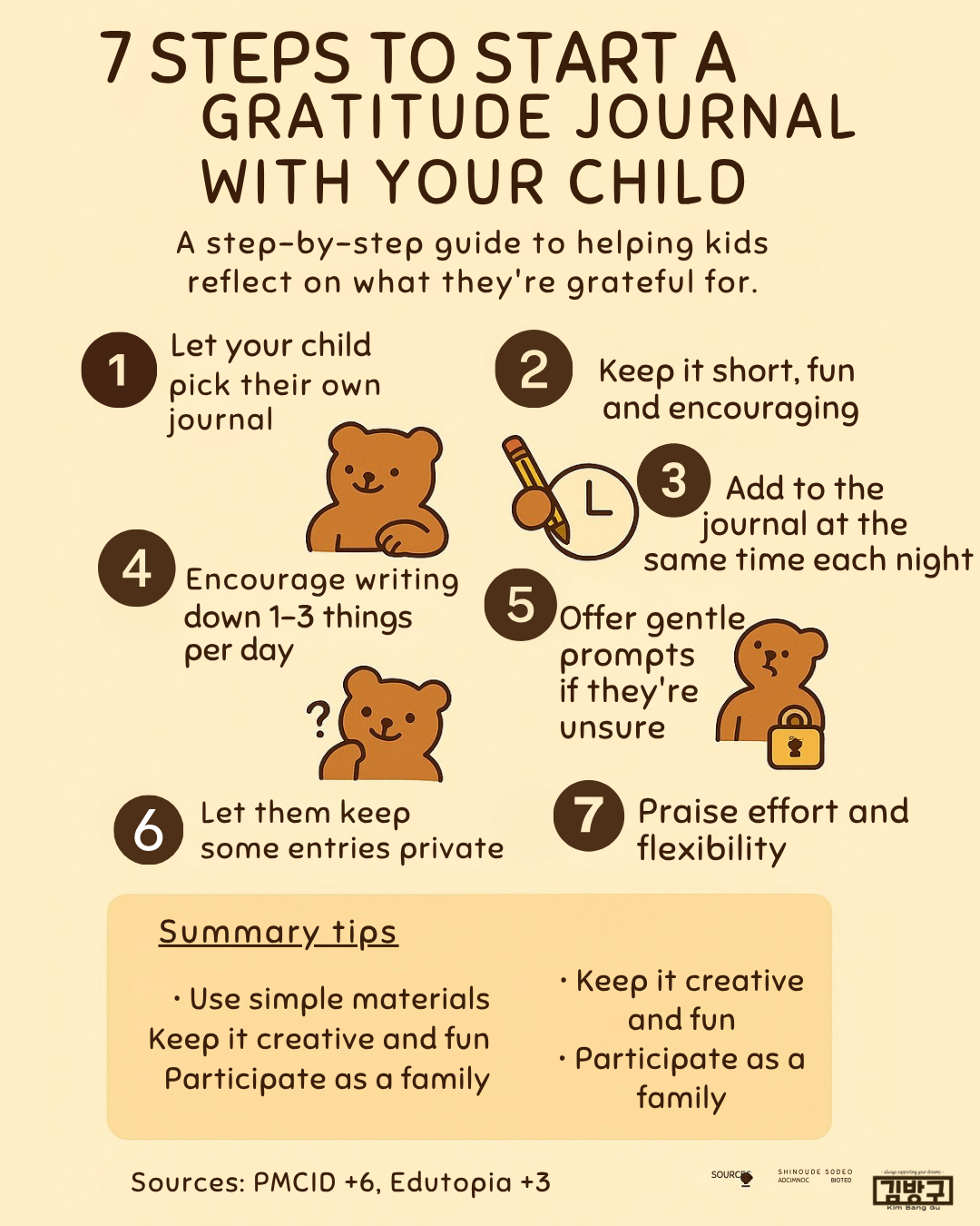 Gratitude Habit for Kids