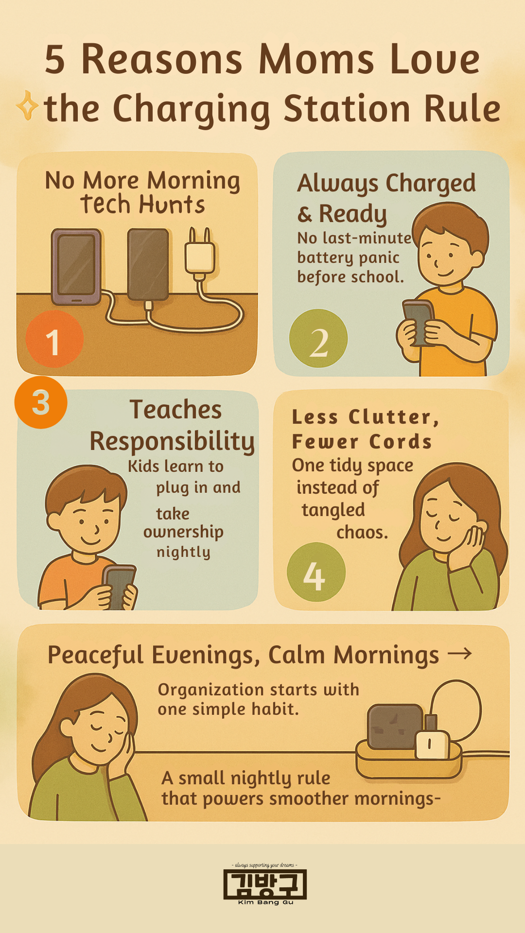 🔌 Why a Family Charging Station Boosts Learning, Focus, and Calm